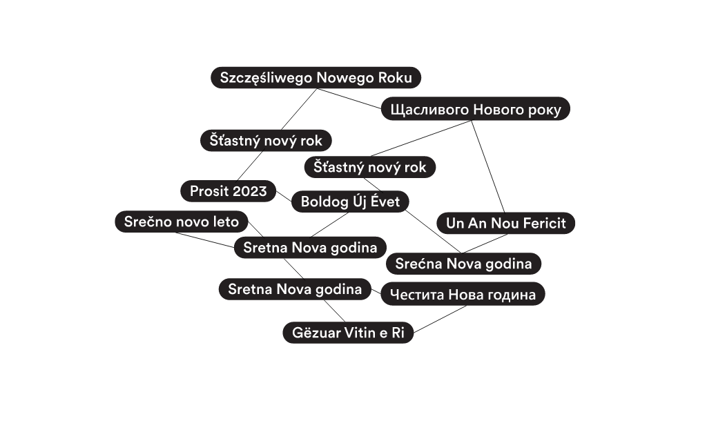 ny network