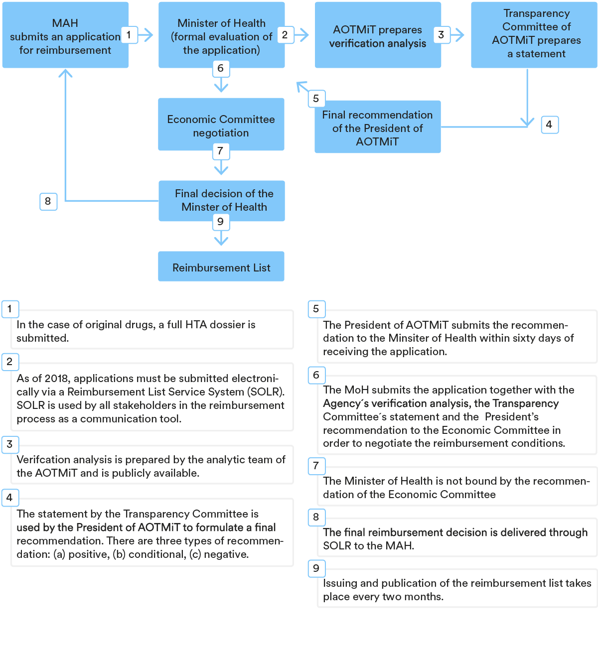 poland graphics p49 8